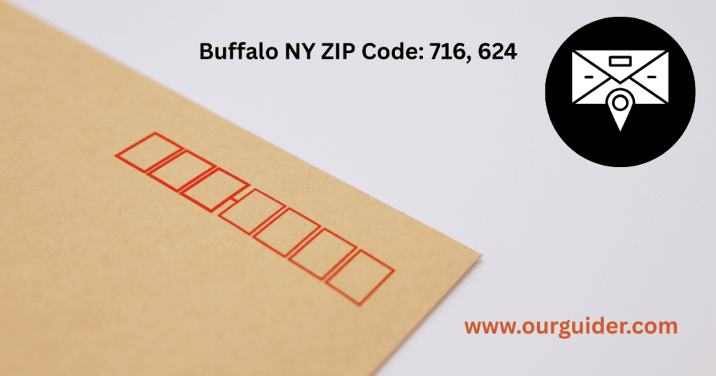 postal codes for Buffalo, New York